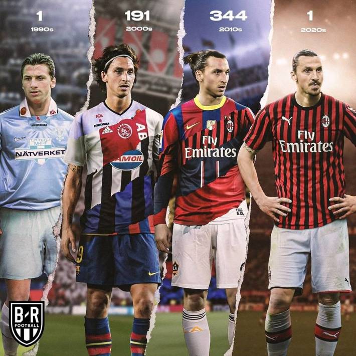 半场战报：巴塞尔1-1阿斯顿维拉，达尼柳克，盖桑破门（上半场战报：巴塞尔1-1阿斯顿维拉，达尼柳克与盖桑各有斩获）